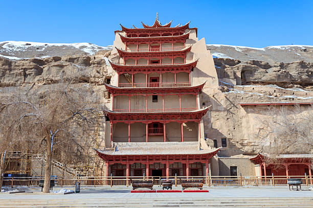 Mogao Caves facade